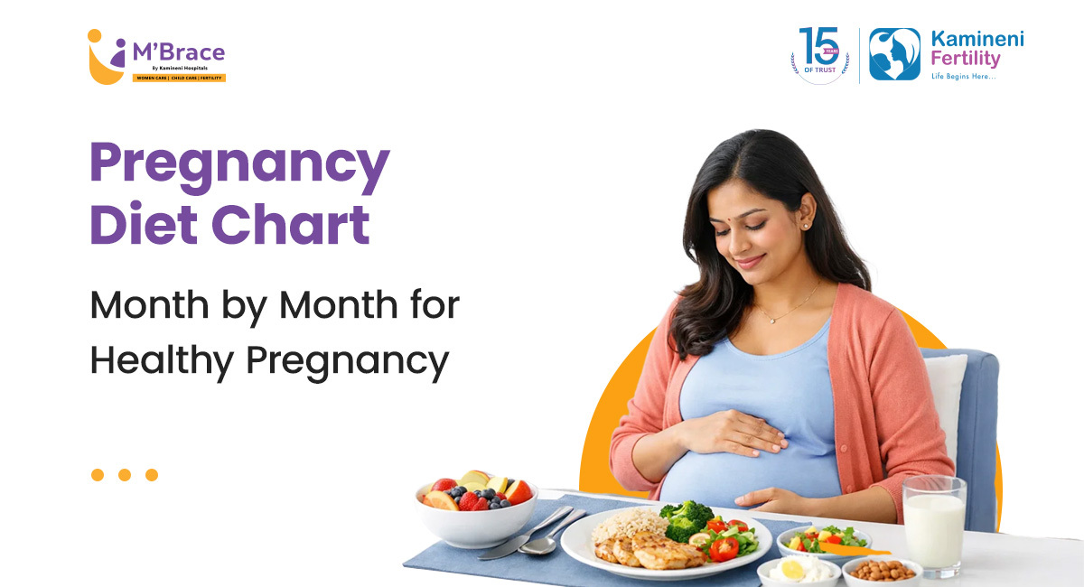 Pregnancy Diet Chart Month by Month for Healthy Pregnancy